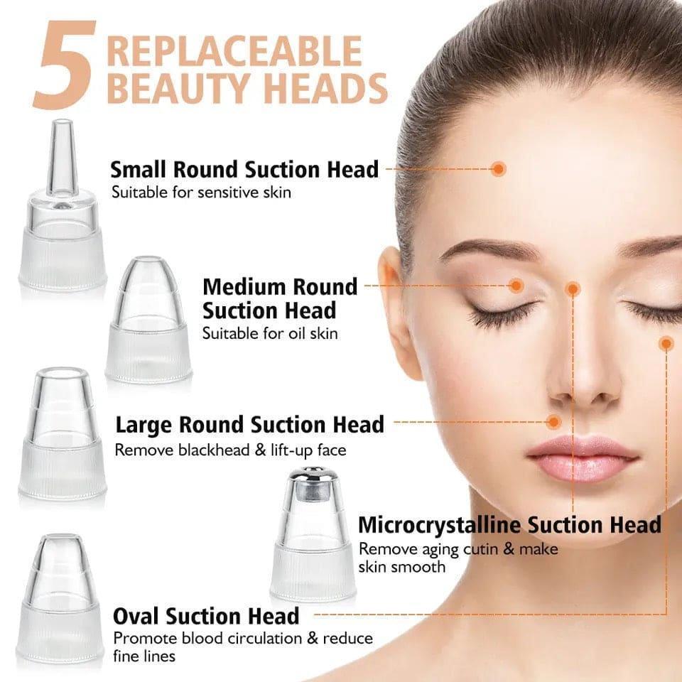 Derma Suction Facial